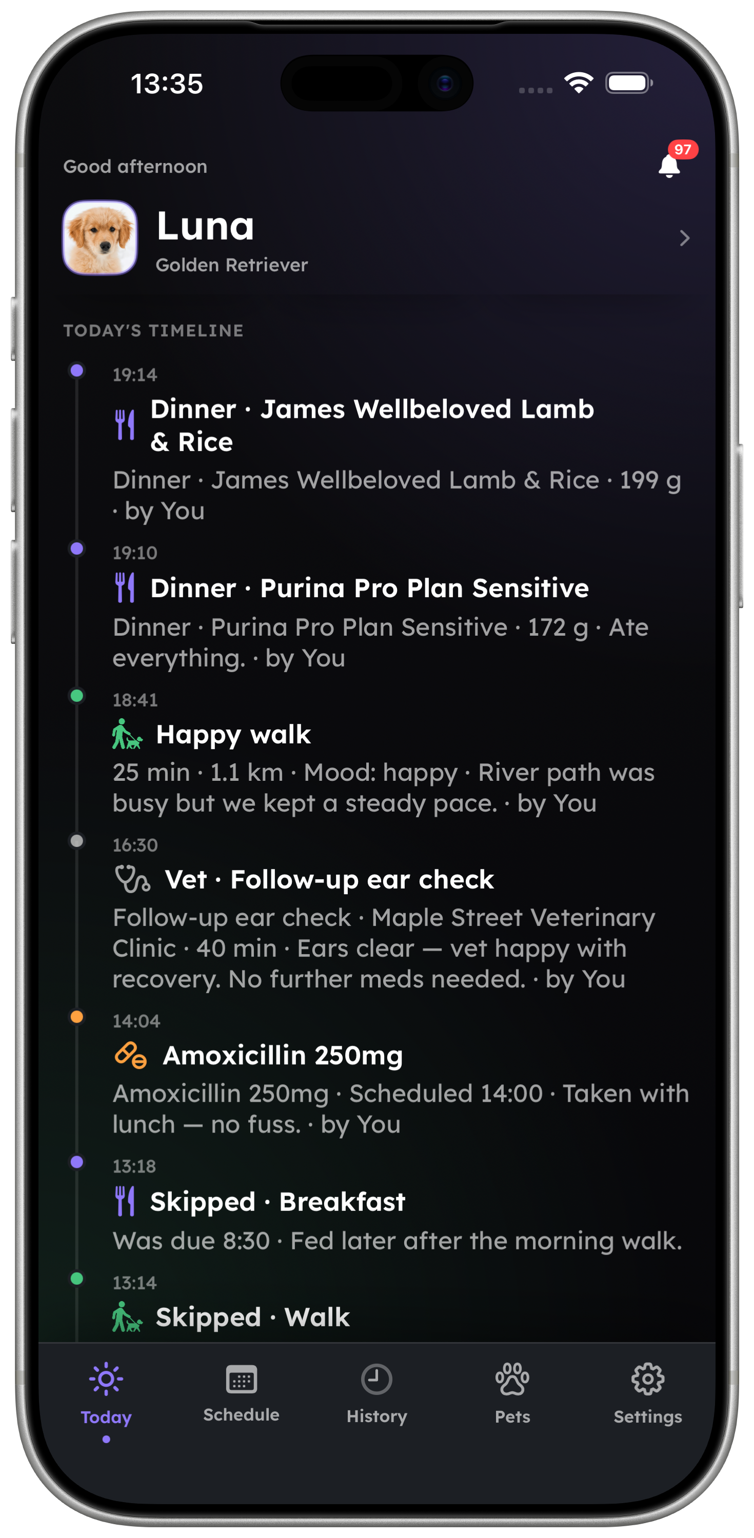 Today's timeline showing Luna's full day of care events